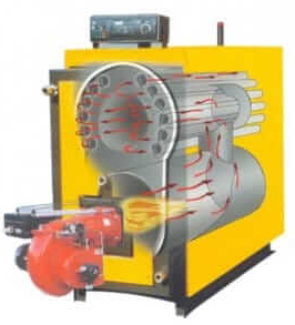 Kocioł gazowy ENERNOX (E-NOX)